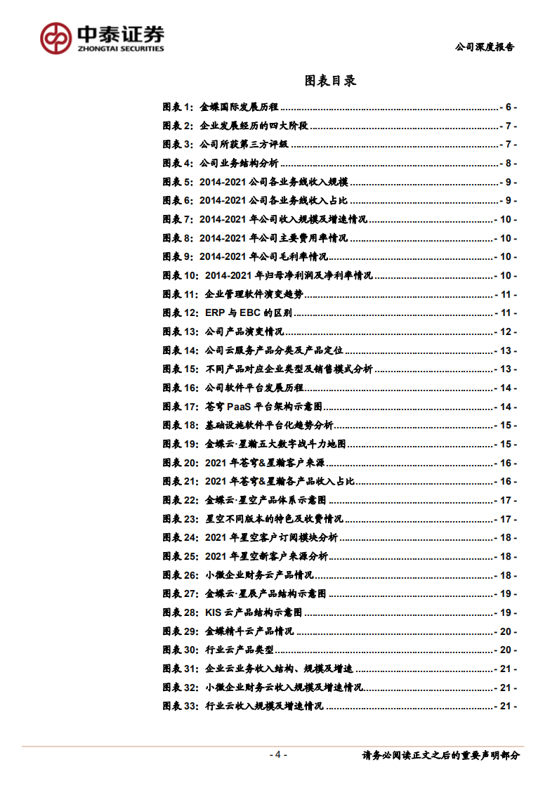 金蝶国际-企业级SaaS龙头，业务发展直上&ldquo;云&rdquo;霄-220602.pdf 第4页