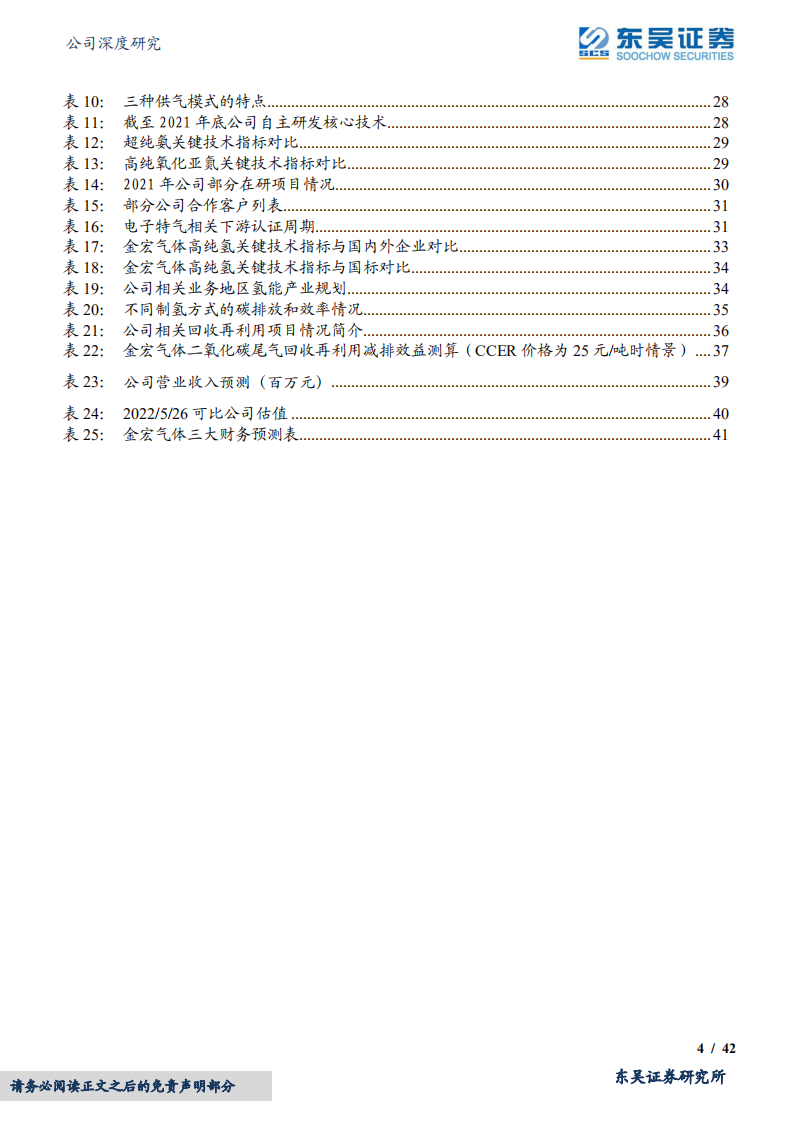 金宏气体-国产特气加速起航，乘碳中和之东风抢跑氢能&资源化-220527.pdf 第4页
