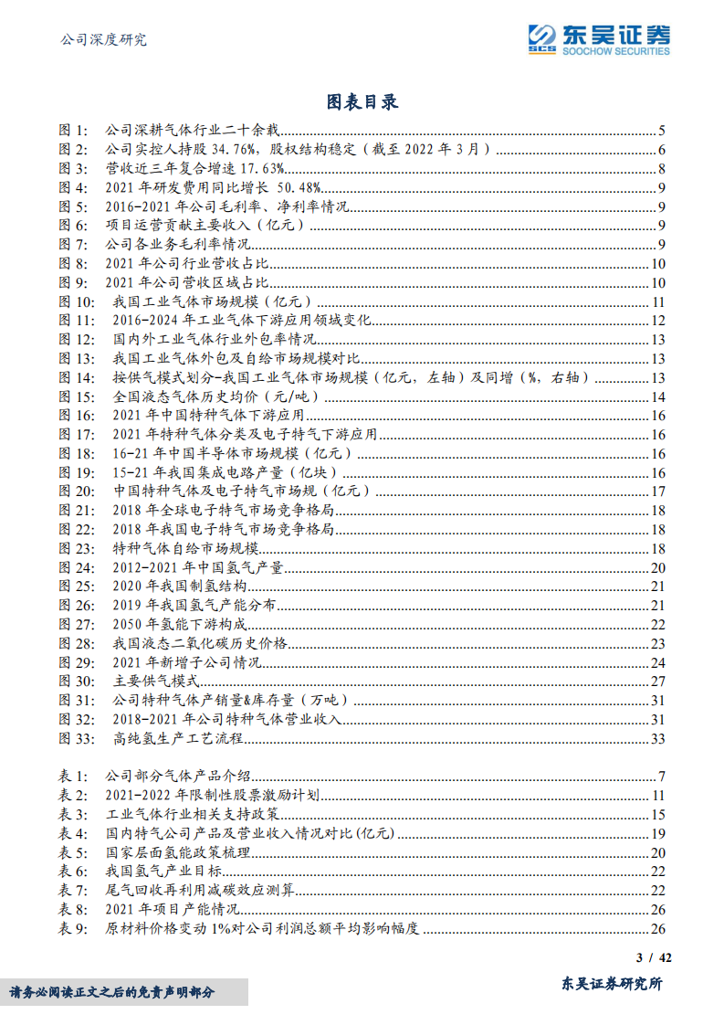 金宏气体-国产特气加速起航，乘碳中和之东风抢跑氢能&资源化-220527.pdf 第3页