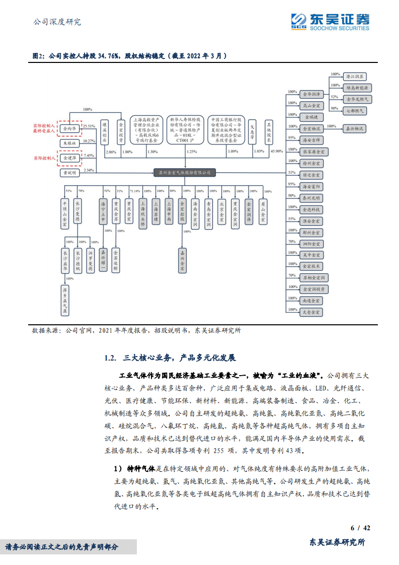 金宏气体-国产特气加速起航，乘碳中和之东风抢跑氢能&资源化-220527.pdf 第6页