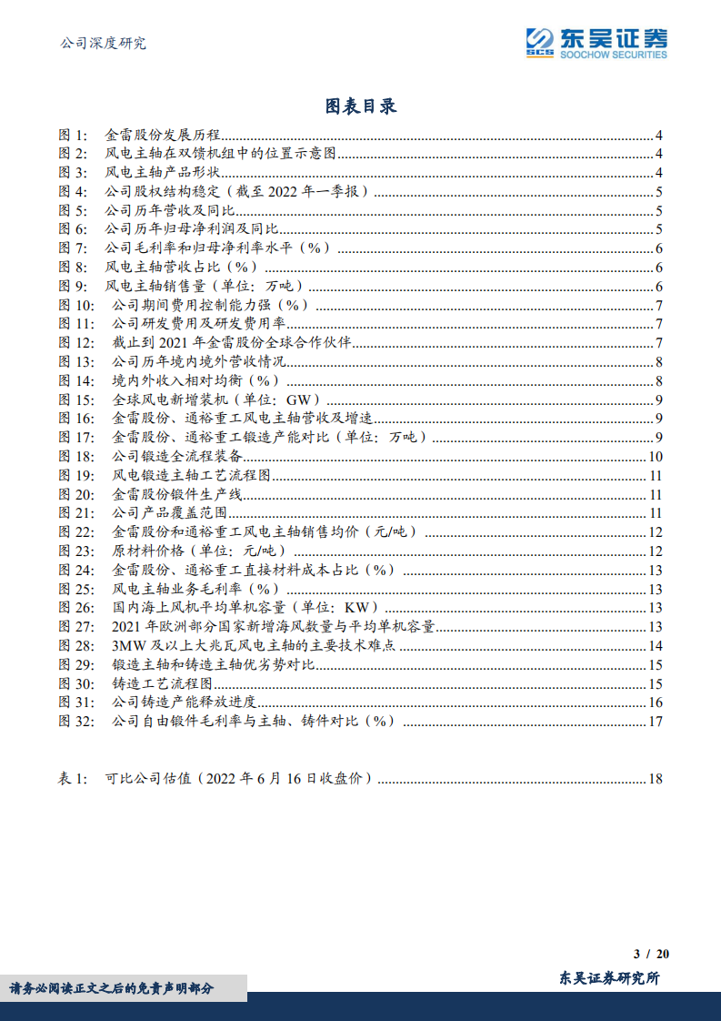 金雷股份-锻造主轴全球龙头，布局铸造迎接大型化-220617.pdf 第3页