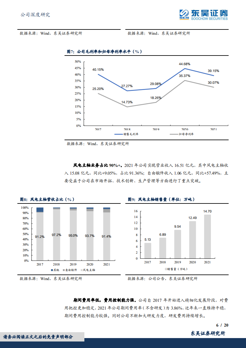 金雷股份-锻造主轴全球龙头，布局铸造迎接大型化-220617.pdf 第6页