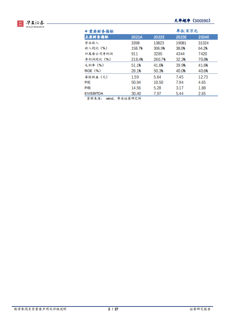 天华超净-卡位布局氢氧化锂赛道，锂盐新秀成长可期-220516.pdf 第2页