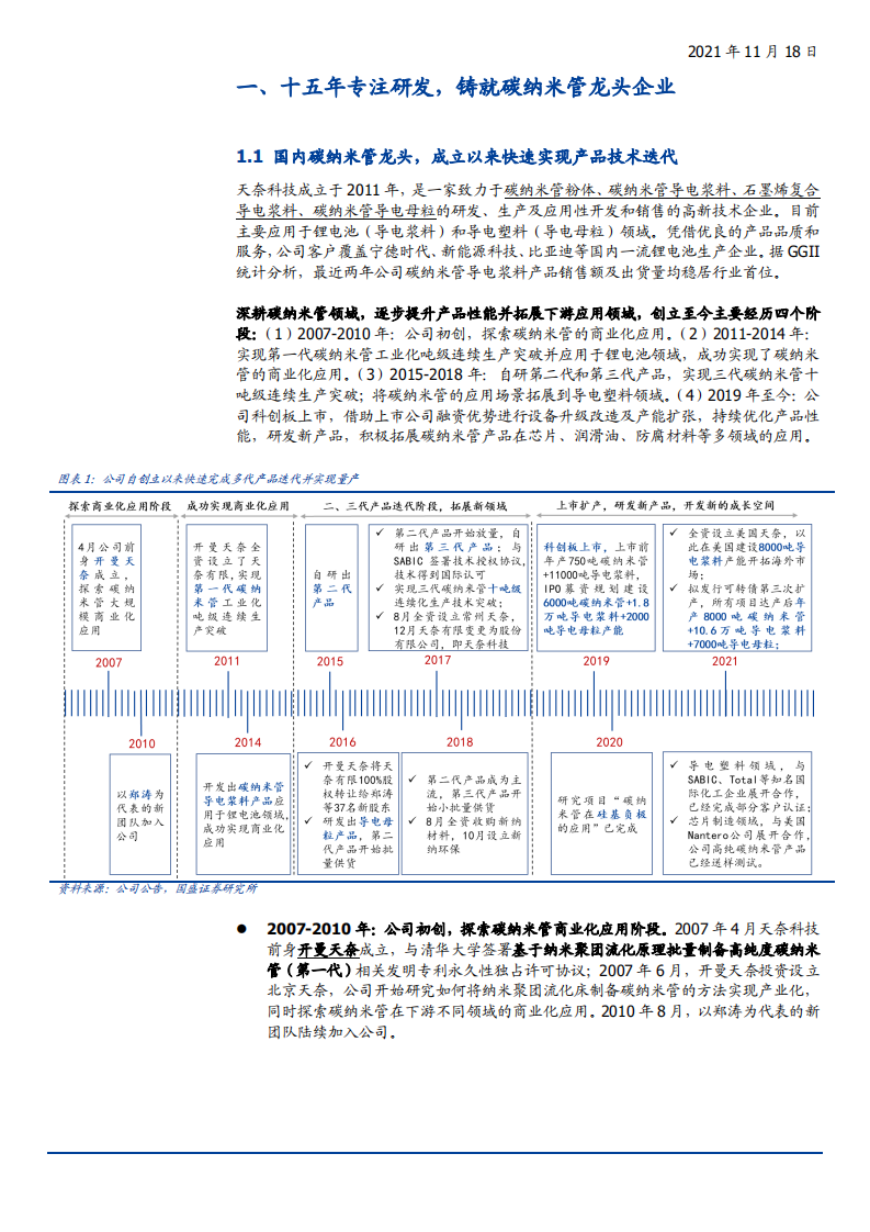 2021年国内碳纳米管材料领跑者天奈科技竞争优势研究报告.pdf 第4页