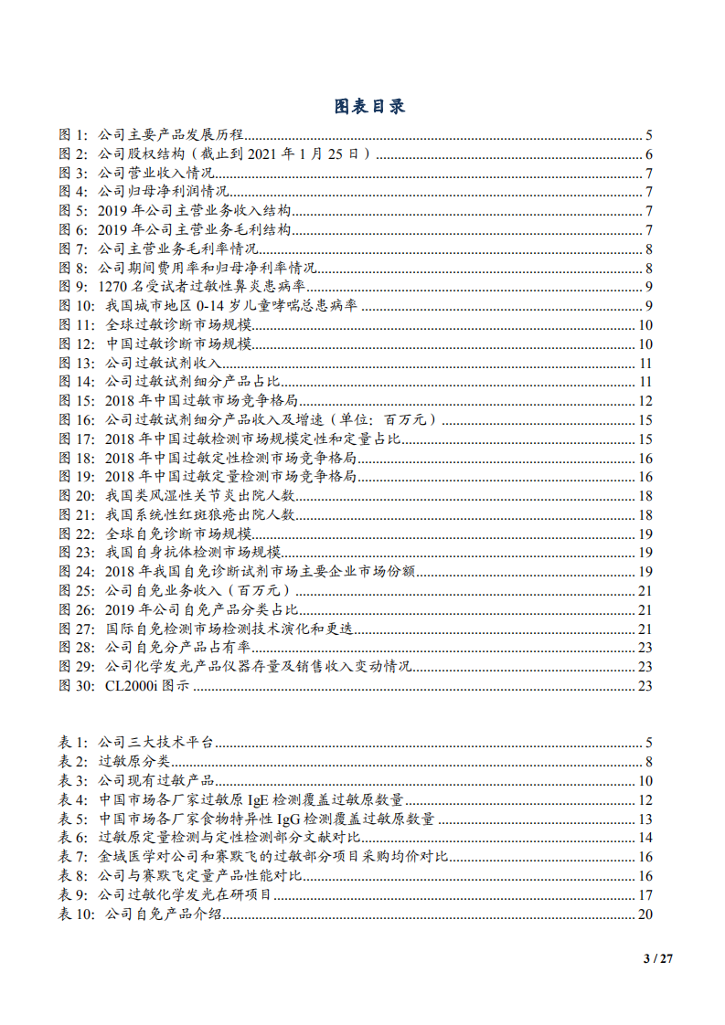 2021年过敏检测龙头浩欧博公司自免业务分析报告.pdf 第2页