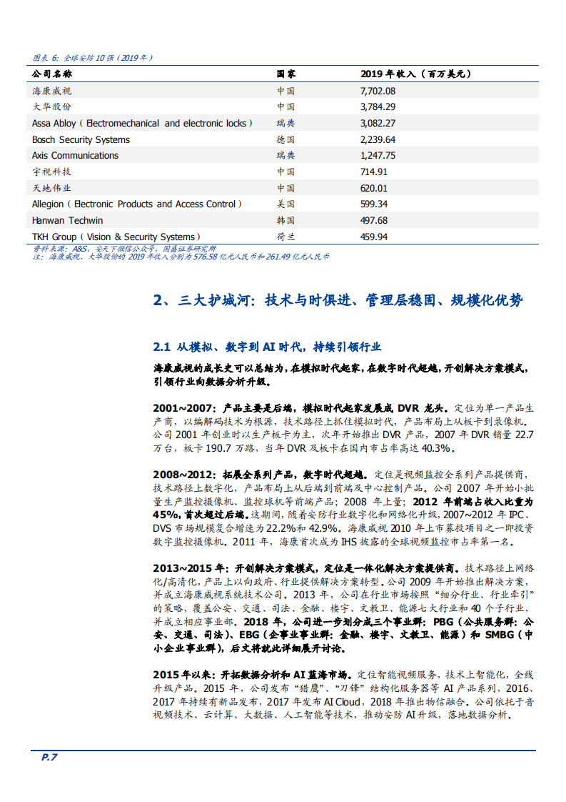 2021年海康威视公司业务延伸及规模化优势分析报告.pdf 第5页