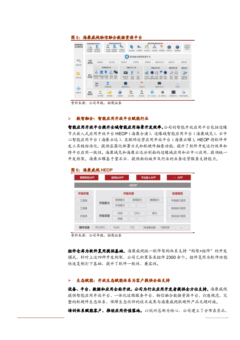 2021年海康威视公司主营产品与发展趋势分析报告.pdf 第5页