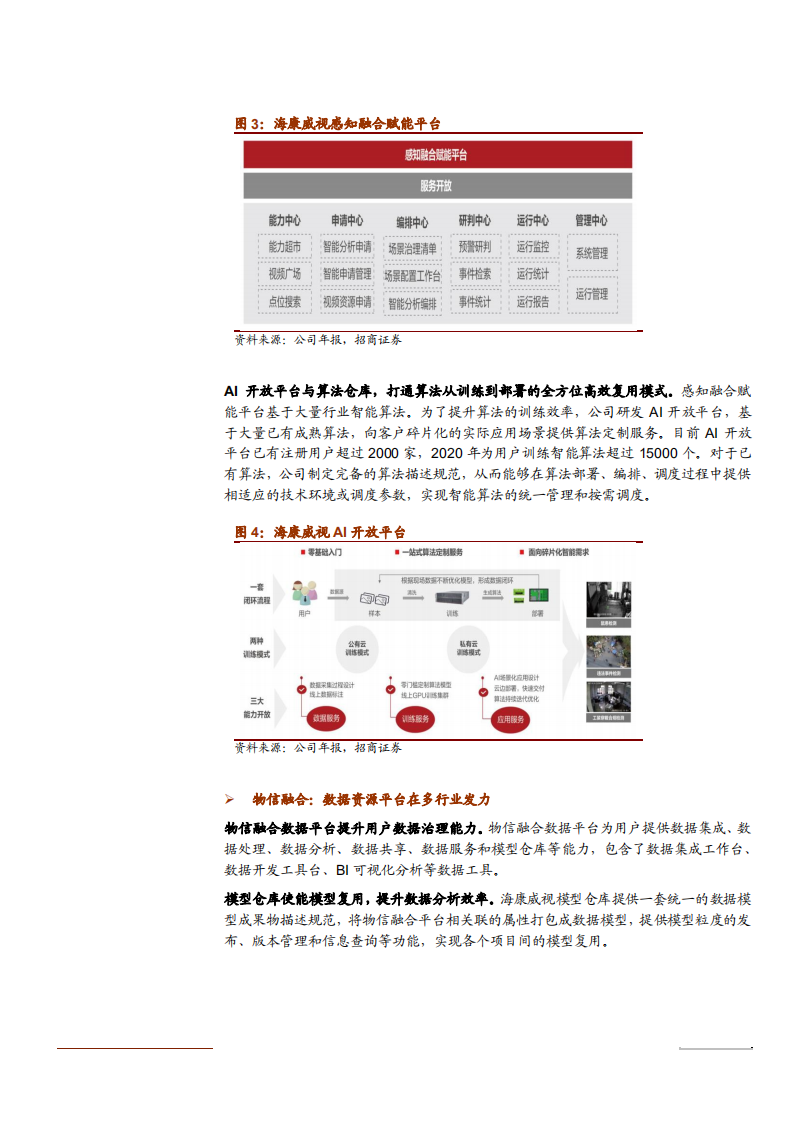 2021年海康威视公司主营产品与发展趋势分析报告.pdf 第4页