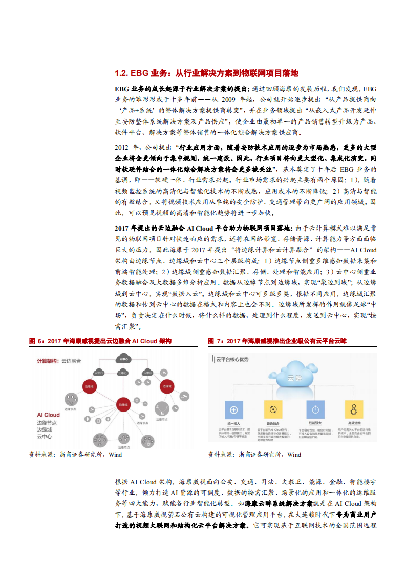 2021年海康威视公司EBG业务与产业数字化研究报告.pdf 第6页