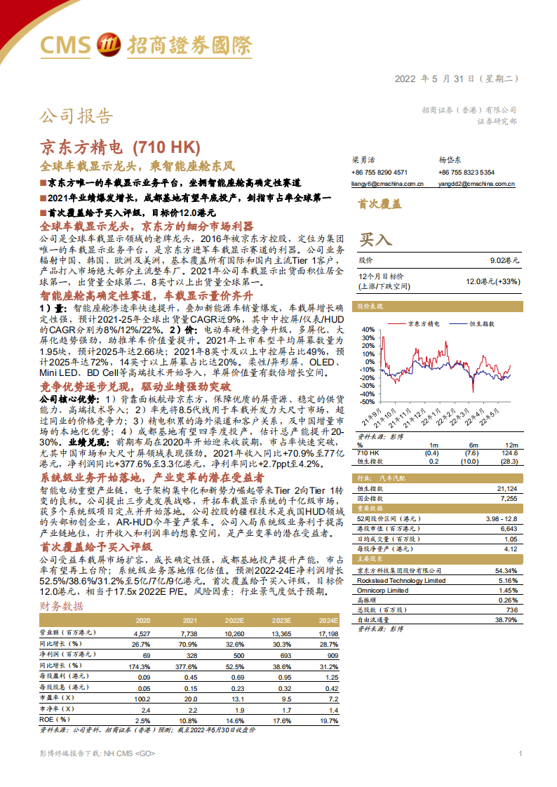 京东方精电-全球车载显示龙头，乘智能座舱东风-220531.pdf 第1页