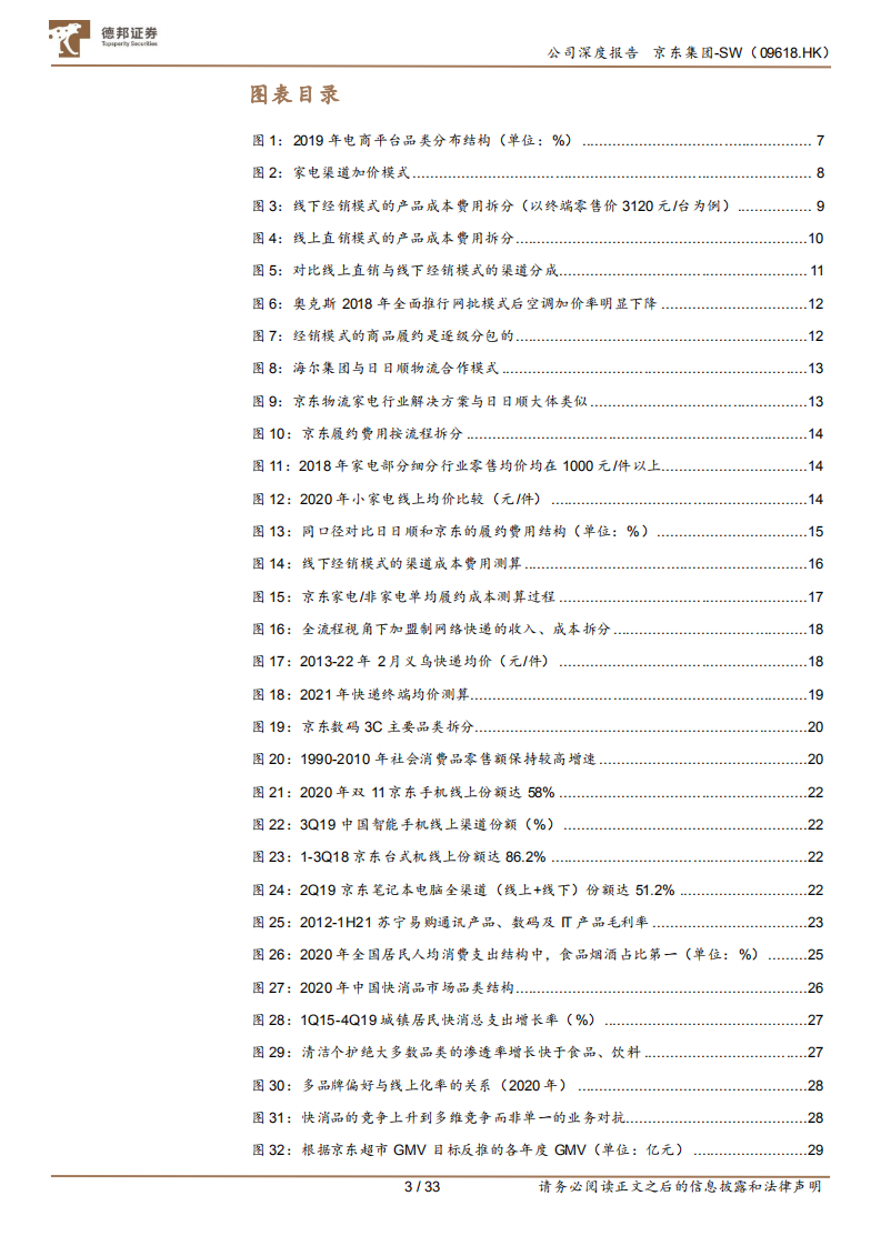 京东集团-从品类视角看京东的核心竞争力-220511.pdf 第3页