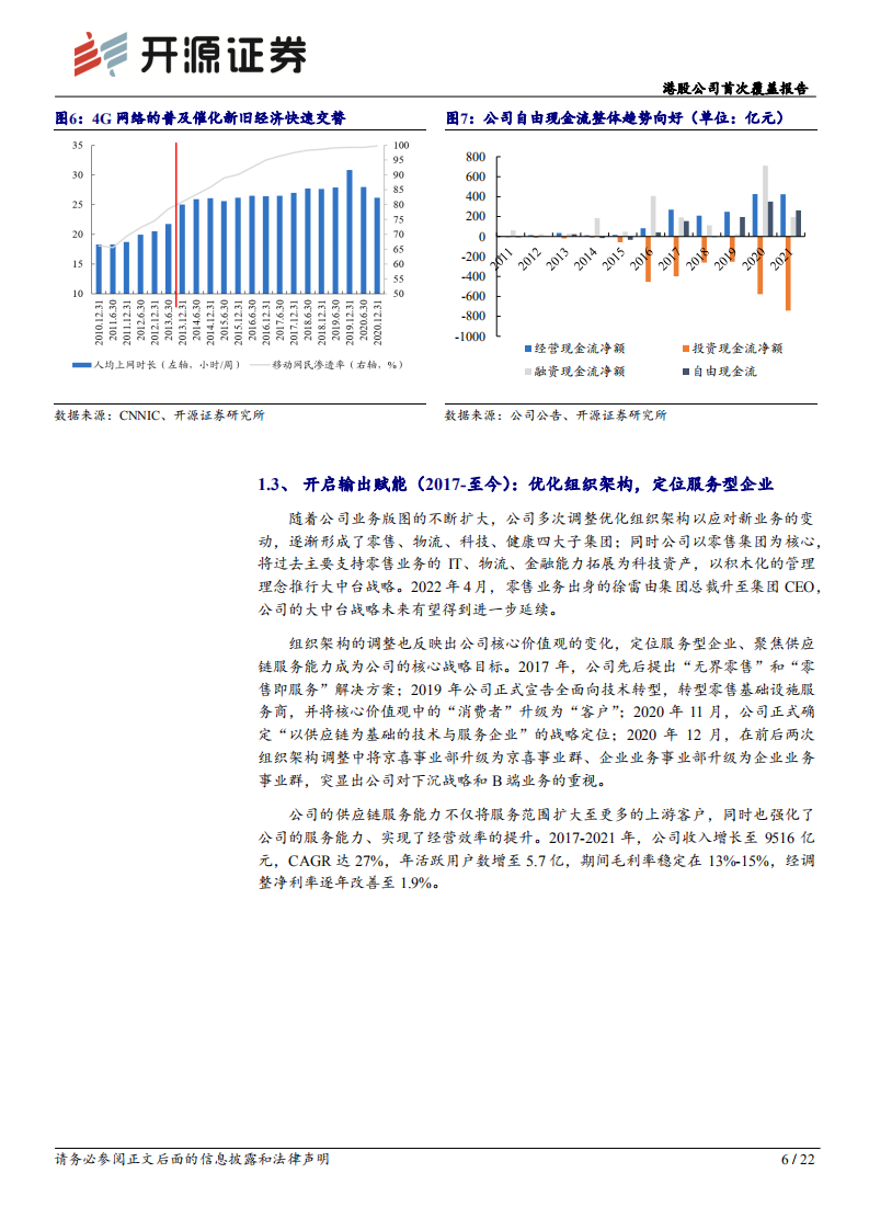 京东集团-港股公司首次覆盖报告：供应链优势稳固，长期盈利潜力可期-20220411.pdf 第6页