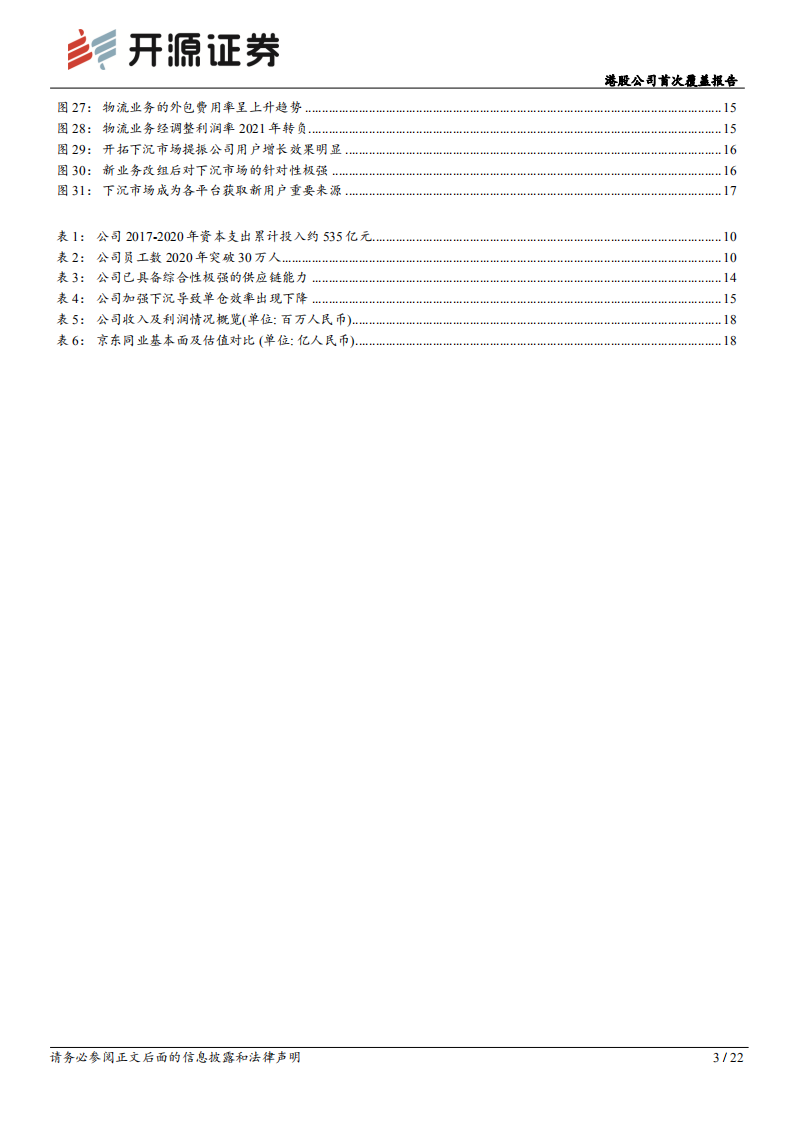 京东集团-港股公司首次覆盖报告：供应链优势稳固，长期盈利潜力可期-20220411.pdf 第3页