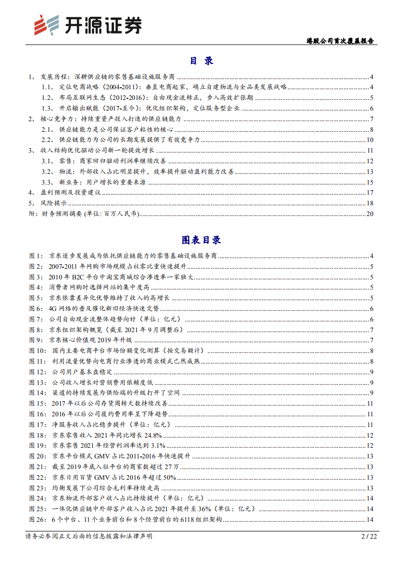 京东集团-港股公司首次覆盖报告：供应链优势稳固，长期盈利潜力可期-20220411.pdf 第2页