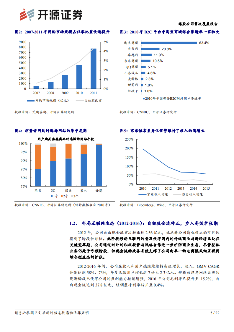 京东集团-港股公司首次覆盖报告：供应链优势稳固，长期盈利潜力可期-20220411.pdf 第5页