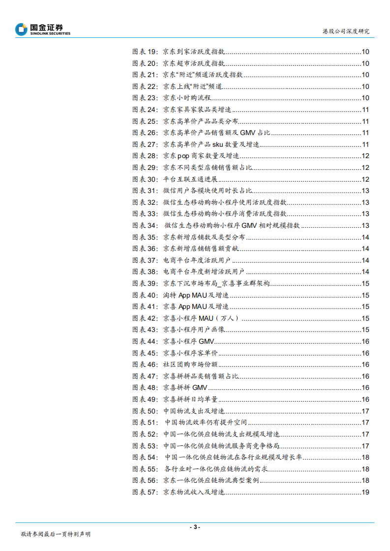 京东集团-自营韧性彰显，看好长期价值 -220518.pdf 第3页