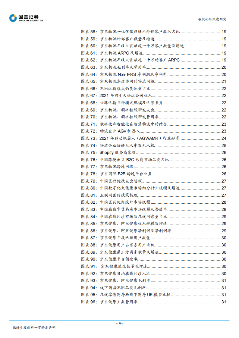 京东集团-自营韧性彰显，看好长期价值 -220518.pdf 第4页