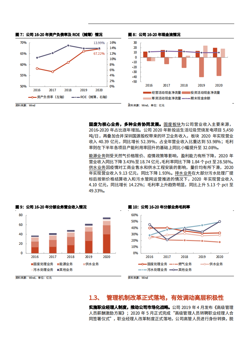 2021年瀚蓝环境公司业务布局与盈利能力分析报告.pdf 第5页