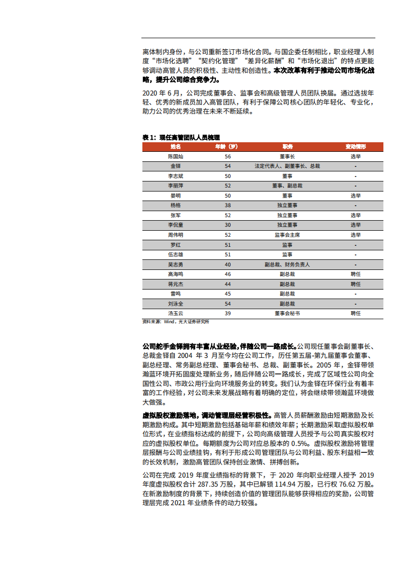 2021年瀚蓝环境公司业务布局与盈利能力分析报告.pdf 第6页