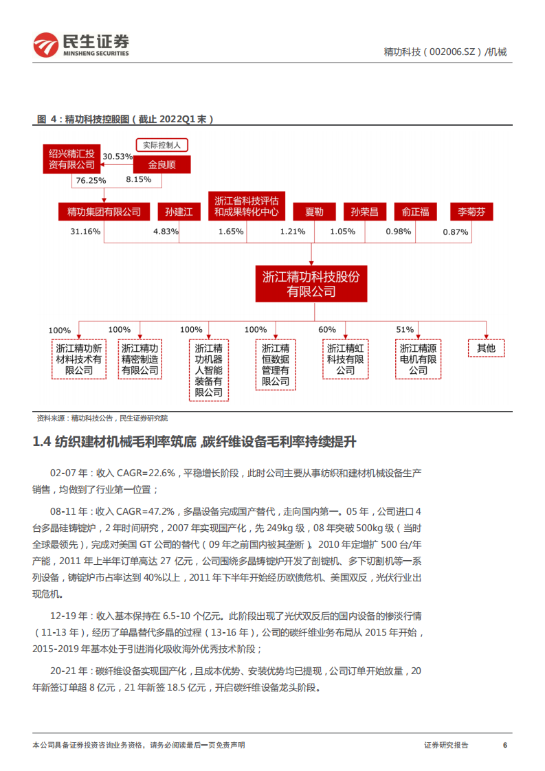 精功科技-深度报告：从国内到国外从前端到后端，碳纤维设备龙头启航-220519.pdf 第6页