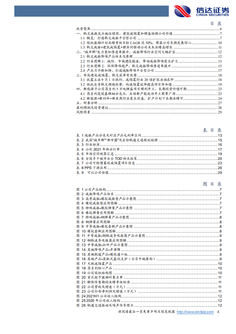 天铁股份-公司首次覆盖报告：&ldquo;城市群&rdquo;助力轨交减振龙头高成长，减隔震与锂化物贡献新增长点-20220327.pdf 第4页