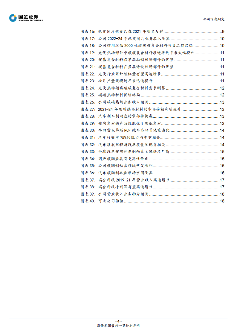 天宜上佳-平台化高端材料供应商，碳基复材进入爆发期-220504.pdf 第4页