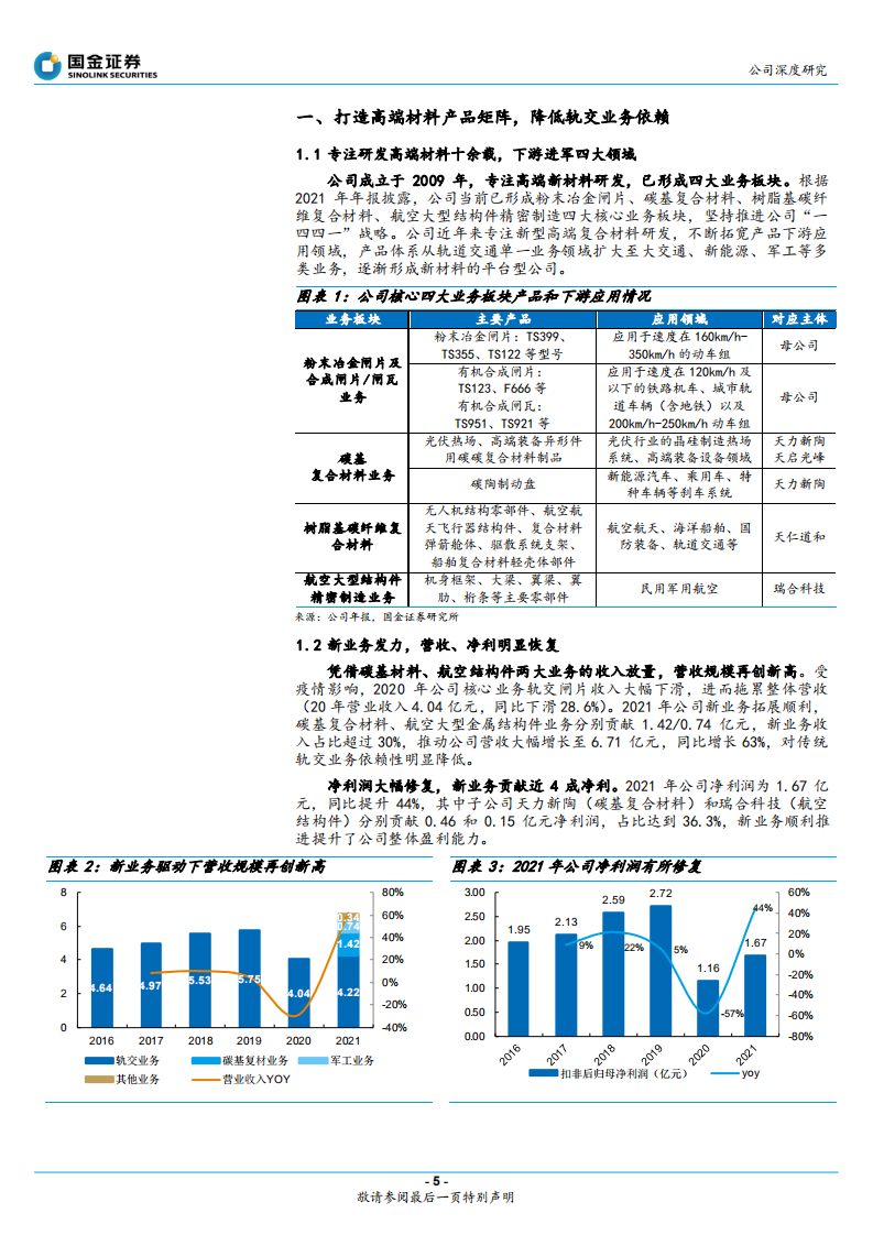 天宜上佳-平台化高端材料供应商，碳基复材进入爆发期-220504.pdf 第5页