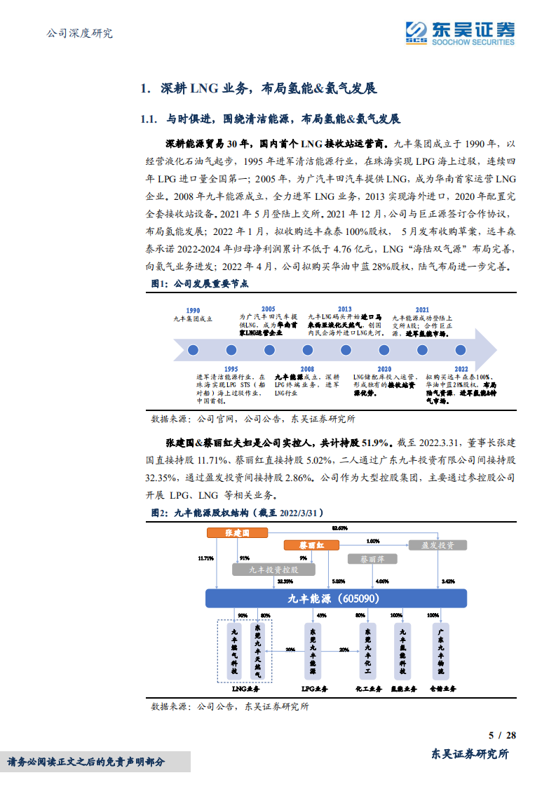 九丰能源-&ldquo;海陆双气源&rdquo;布局完善，制氢&加氢优势打开广东、川渝氢能市场-220527.pdf 第5页