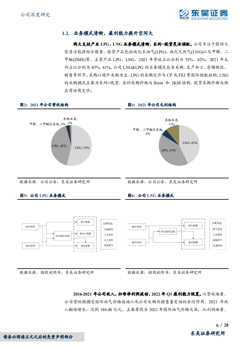 九丰能源-&ldquo;海陆双气源&rdquo;布局完善，制氢&加氢优势打开广东、川渝氢能市场-220527.pdf 第6页