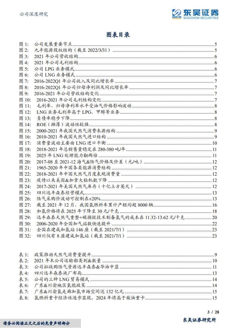 九丰能源-&ldquo;海陆双气源&rdquo;布局完善，制氢&加氢优势打开广东、川渝氢能市场-220527.pdf 第3页