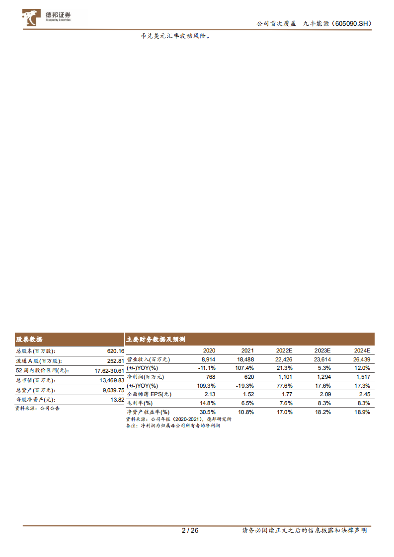 九丰能源-九万里风鹏正举，丰标不凡谱氢能序曲-220610.pdf 第2页