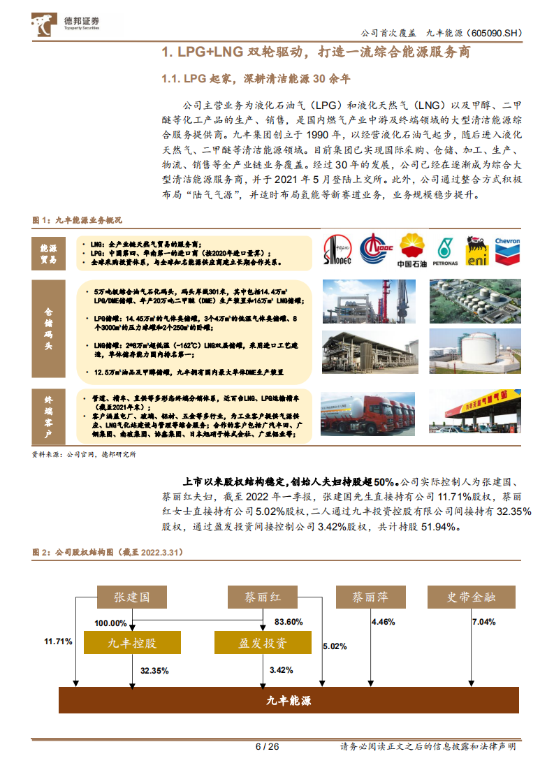 九丰能源-九万里风鹏正举，丰标不凡谱氢能序曲-220610.pdf 第6页