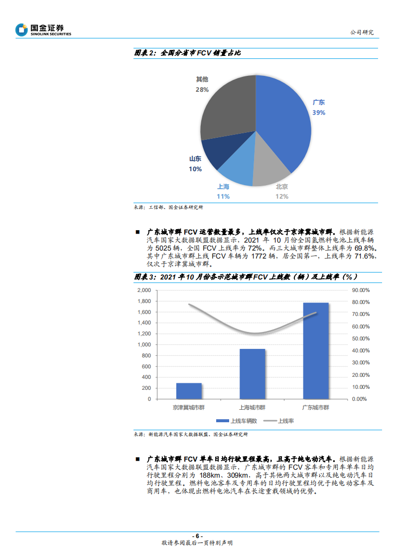 九丰能源-盈利周期底部已探明，有望成为广东制氢龙头-220330.pdf 第6页