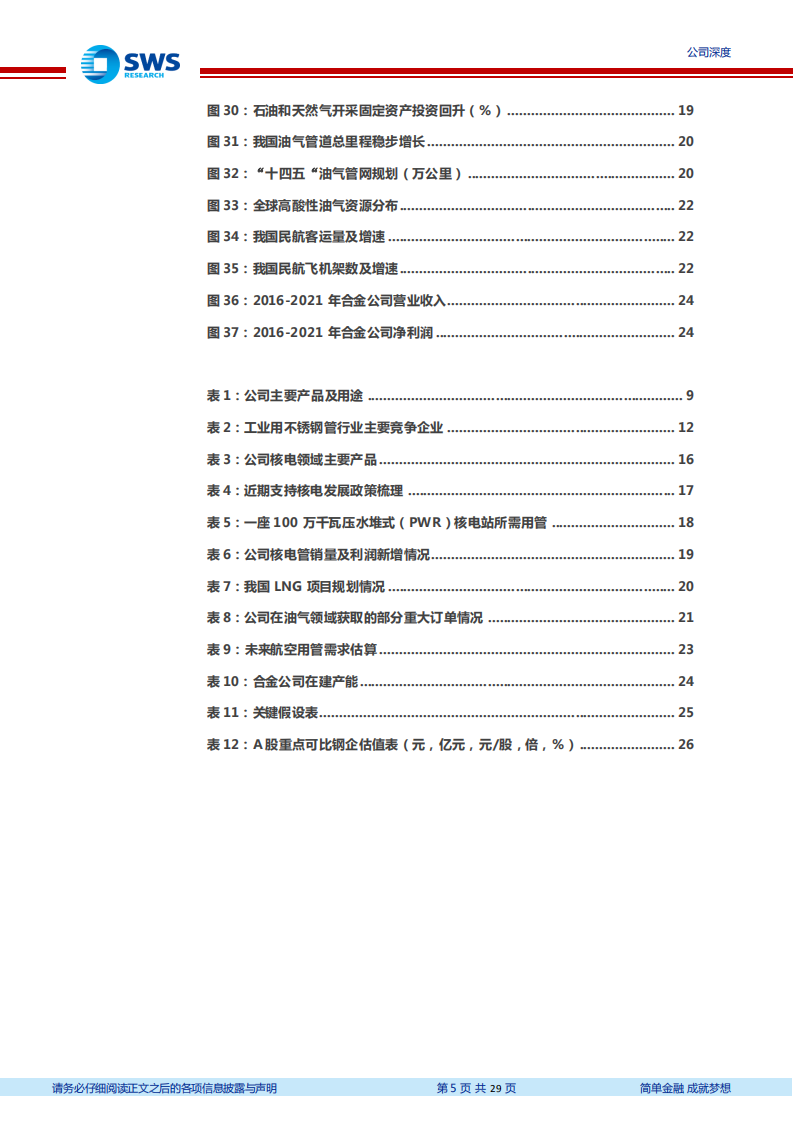 久立特材-三十年厚积砥砺，核电东风扬帆起航-220509.pdf 第5页