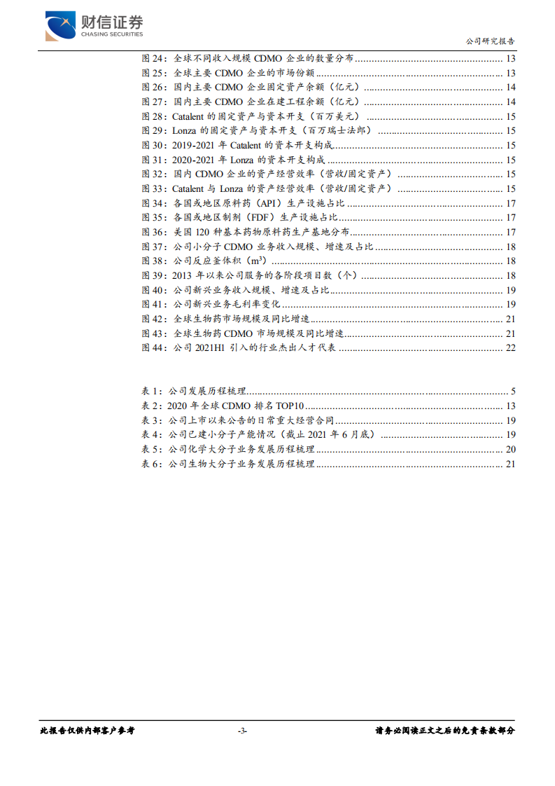 凯莱英-双轮驱动，迈向新发展阶段-220328.pdf 第3页