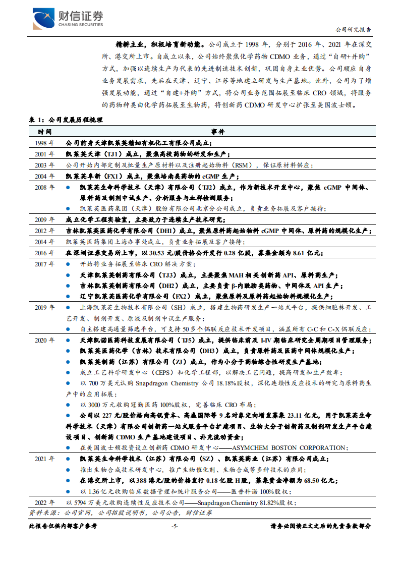 凯莱英-双轮驱动，迈向新发展阶段-220328.pdf 第5页