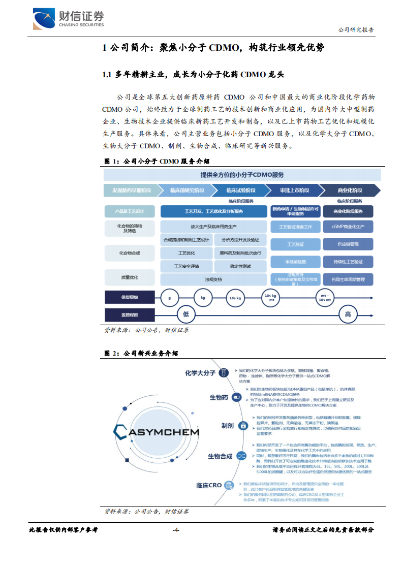 凯莱英-双轮驱动，迈向新发展阶段-220328.pdf 第4页