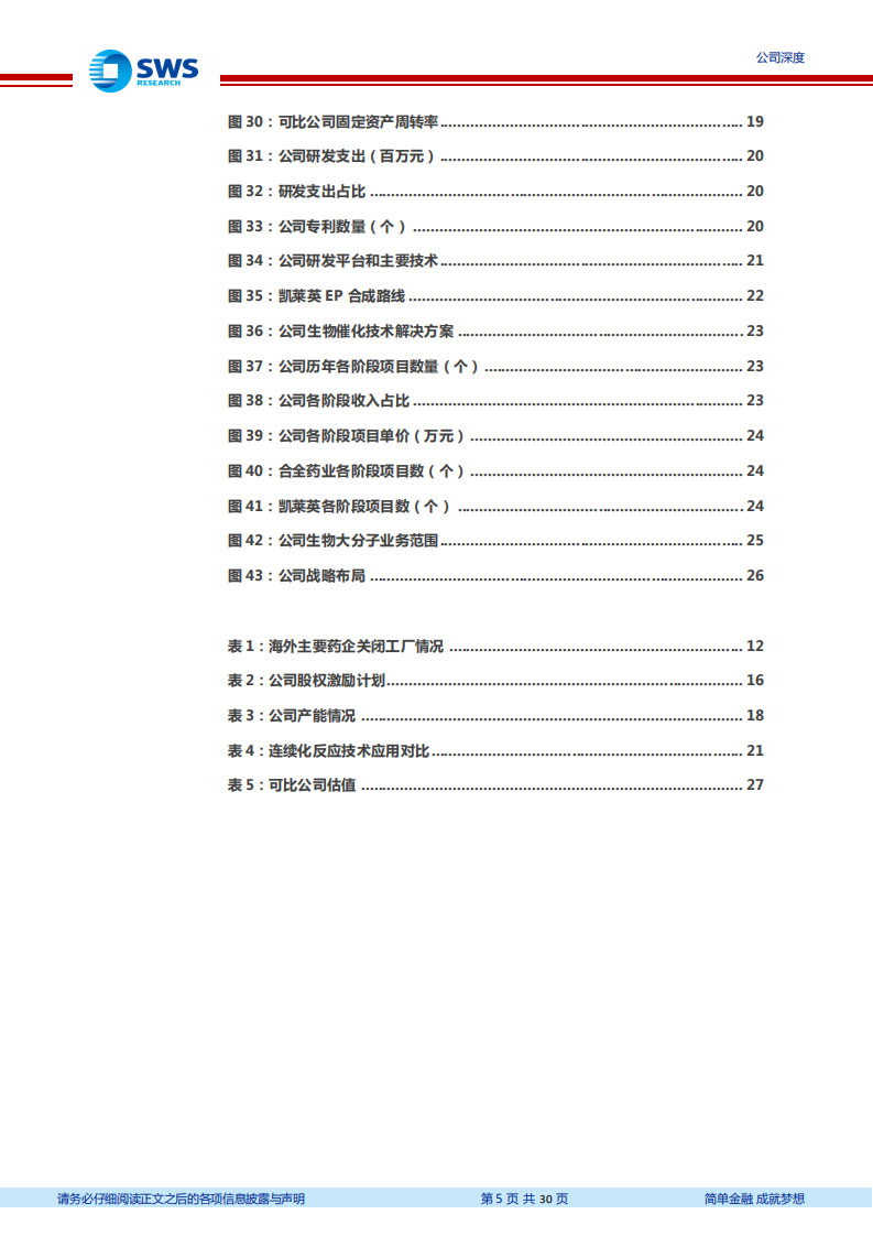 凯莱英-小分子CDMO加速增长，新业务打开增长空间-220117.pdf 第5页
