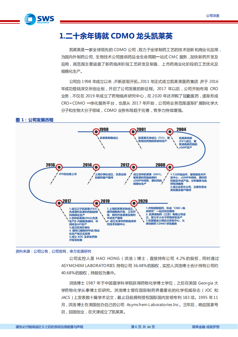 凯莱英-小分子CDMO加速增长，新业务打开增长空间-220117.pdf 第6页