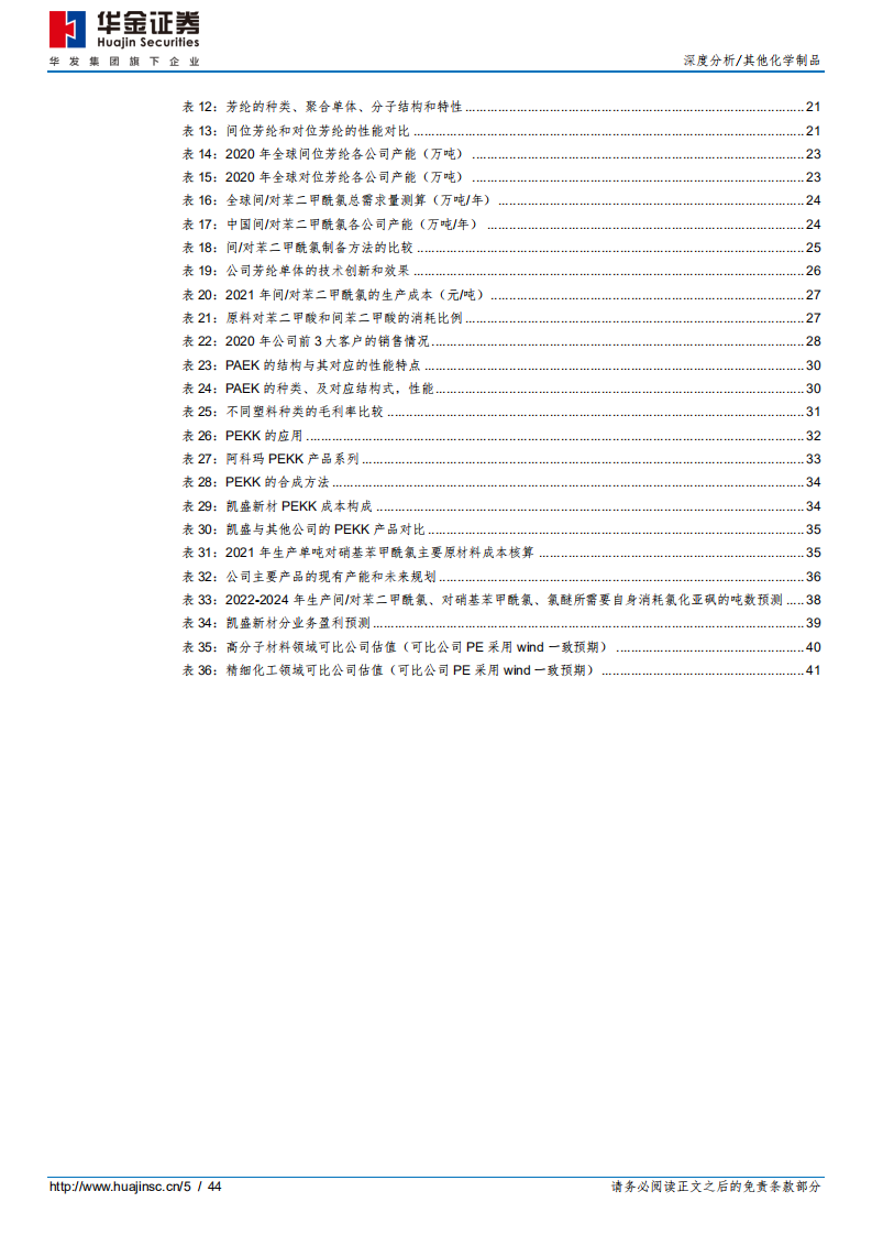 凯盛新材-氯化亚砜全球龙头，深耕下游应用-220330.pdf 第5页