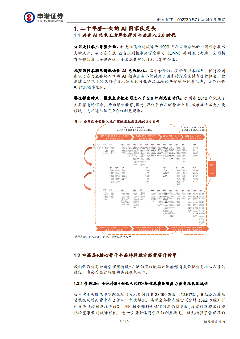 科大讯飞-讯飞2.0：顶天立地扎实下沉，赛道聚焦红利兑现-220210.pdf 第6页
