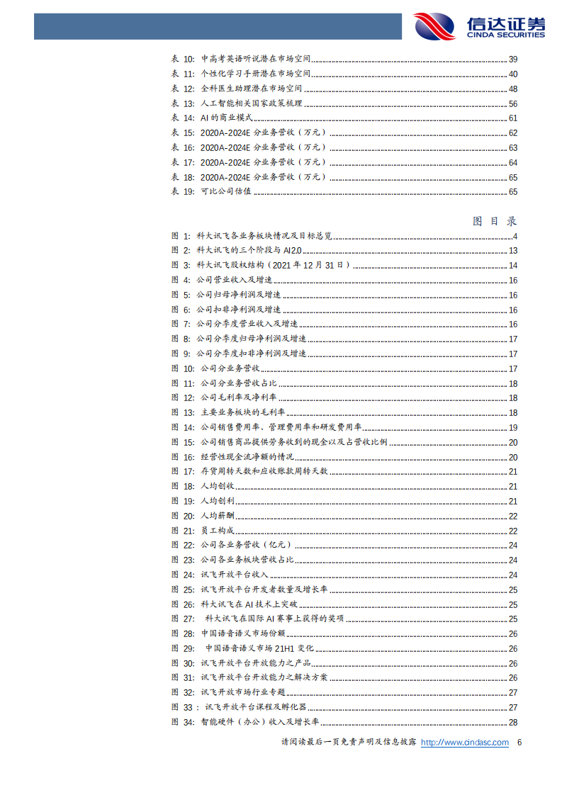 科大讯飞-首次覆盖报告：&ldquo;平台+赛道&rdquo;深耕下游应用场景，AI2.0战略聚焦规模化落地-220505.pdf 第6页