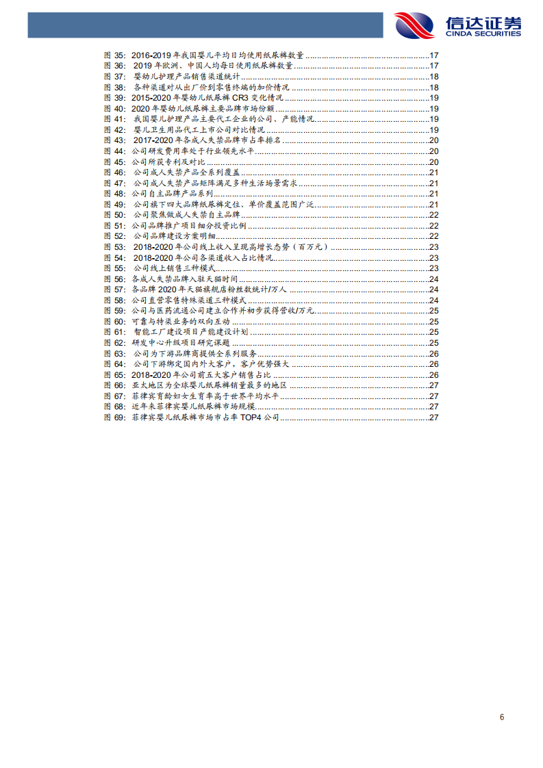 可靠股份-深度报告：双轮驱动护航成长，打造成人失禁龙头品牌-220223.pdf 第6页
