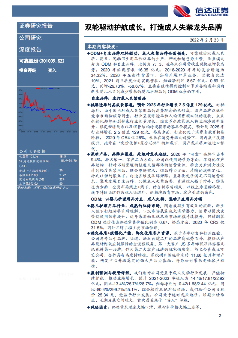 可靠股份-深度报告：双轮驱动护航成长，打造成人失禁龙头品牌-220223.pdf 第2页