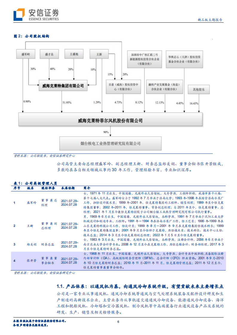 克莱特-新三板主题报告：通风与空气处理小巨人，产品升级+下游需求有望持续增长-20220205.pdf 第6页