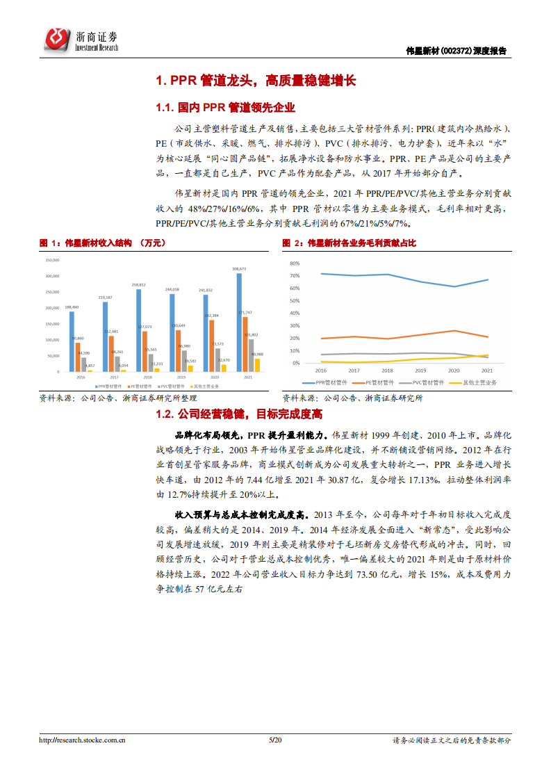 伟星新材-深度报告：双轮驱动，同心多元-220621.pdf 第5页