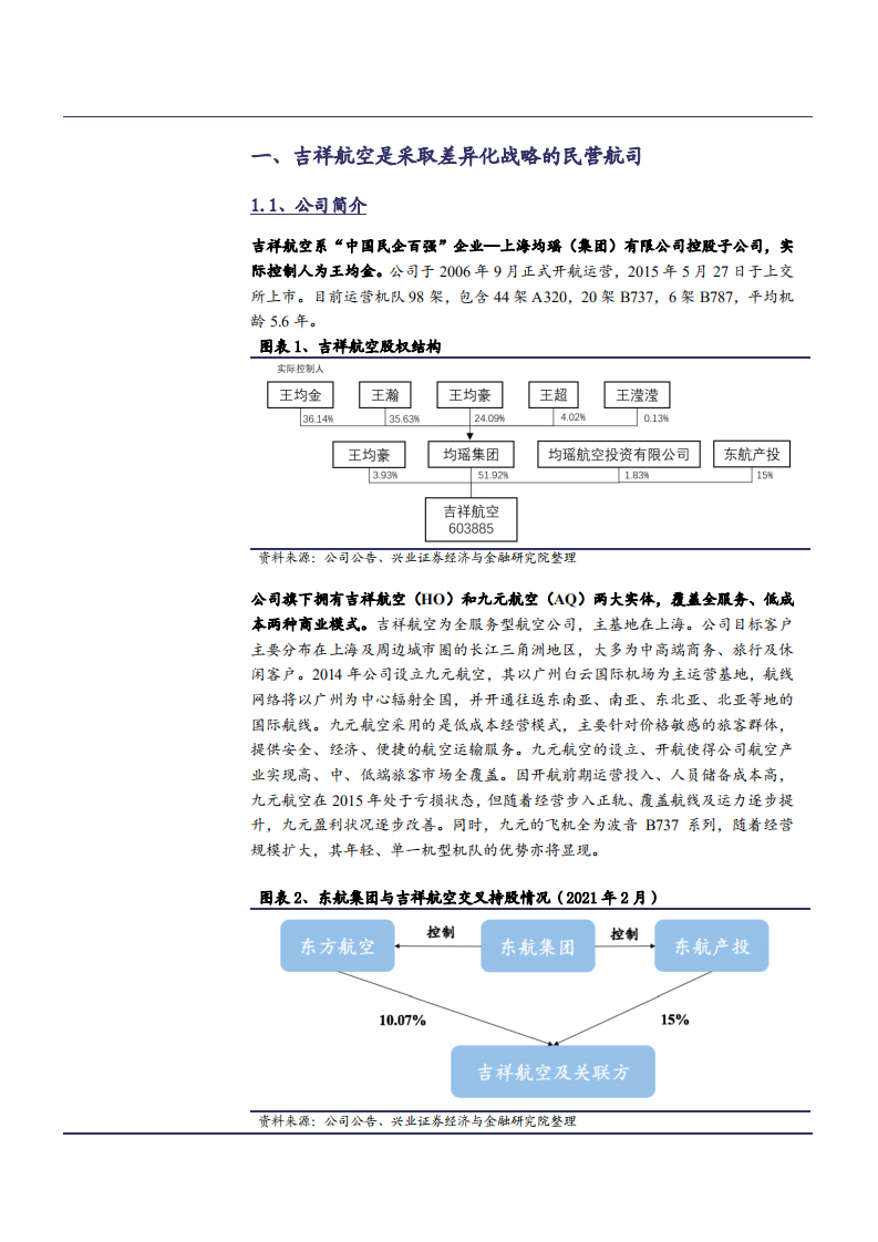 2021年吉祥航空公司差异化战略分析报告.pdf 第4页