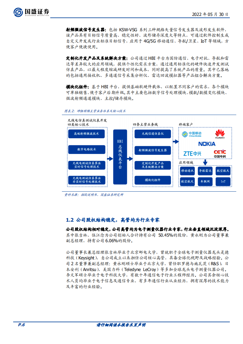 坤恒顺维-高端测仪、国产之光-220530.pdf 第6页