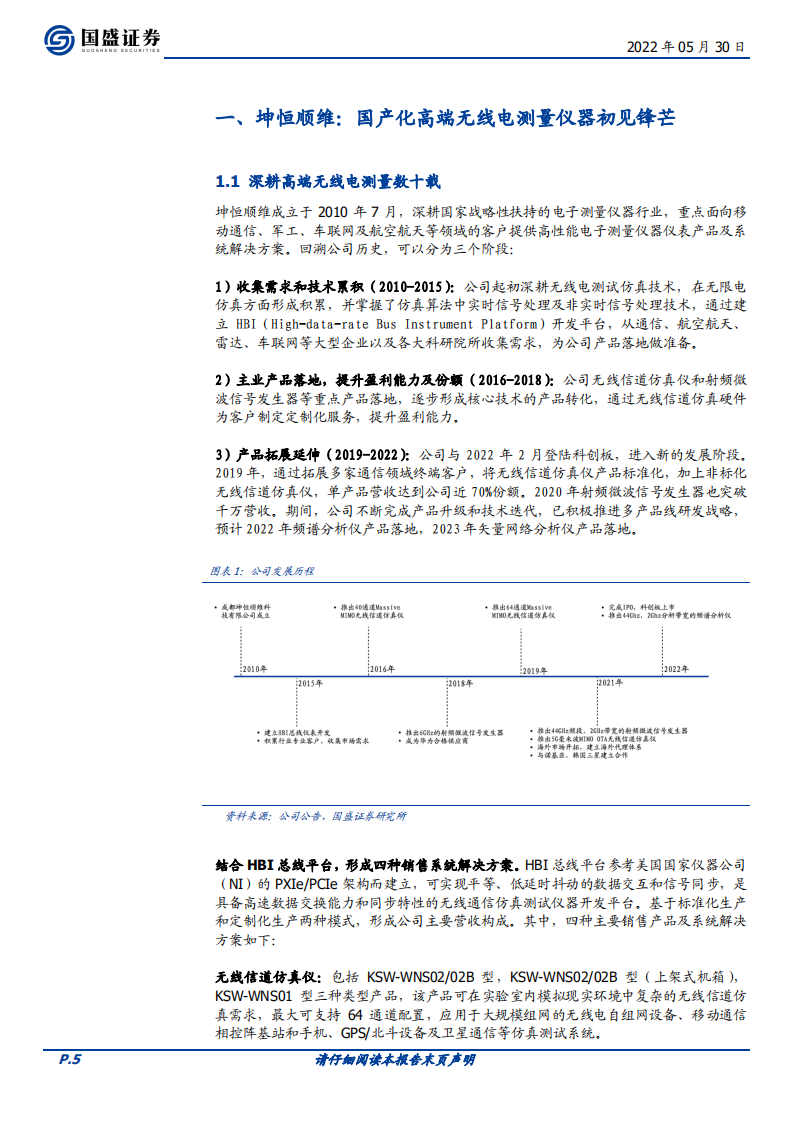 坤恒顺维-高端测仪、国产之光-220530.pdf 第5页