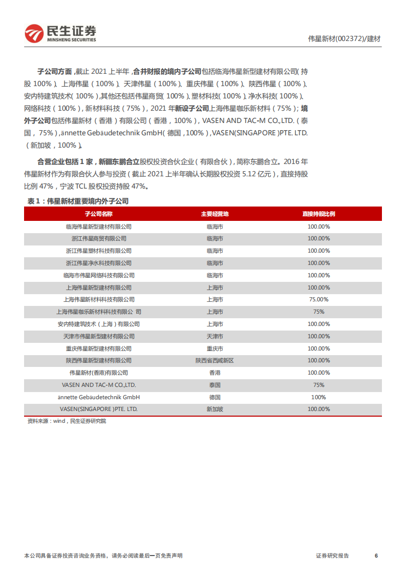伟星新材-同心接力，争创百年-220128.pdf 第6页